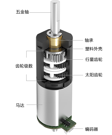 12MM���ٳ�����